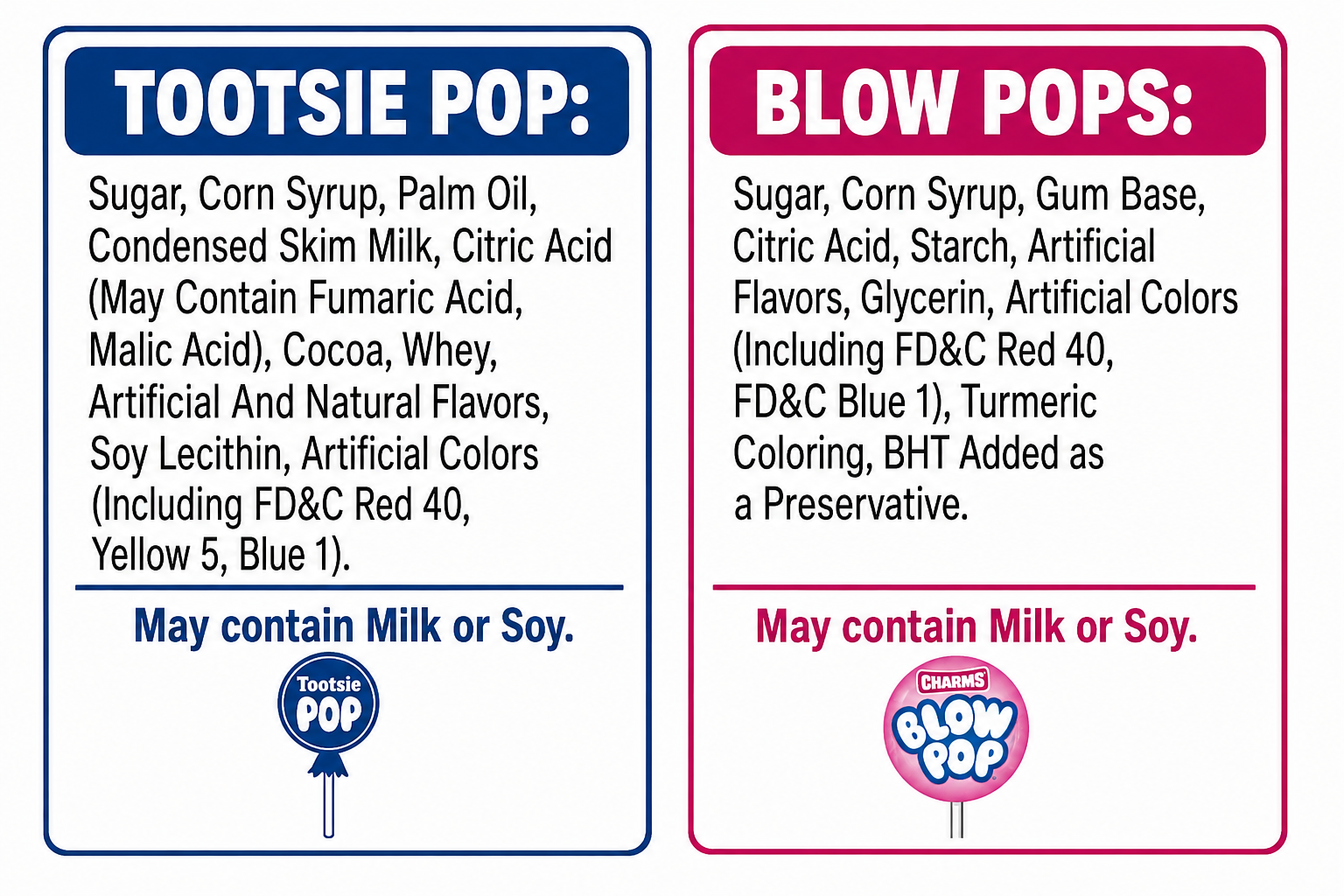 Tootsie Pops & Blow Pops Assorted Lollipop Bulk Mix