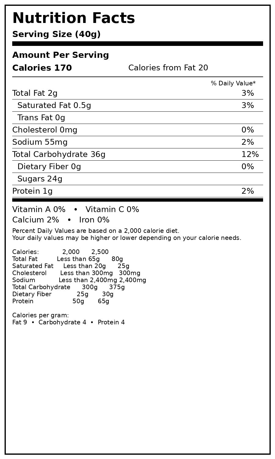 Sugar Daddy Milk Caramel Pops Bulk Pack 1/2 Pound