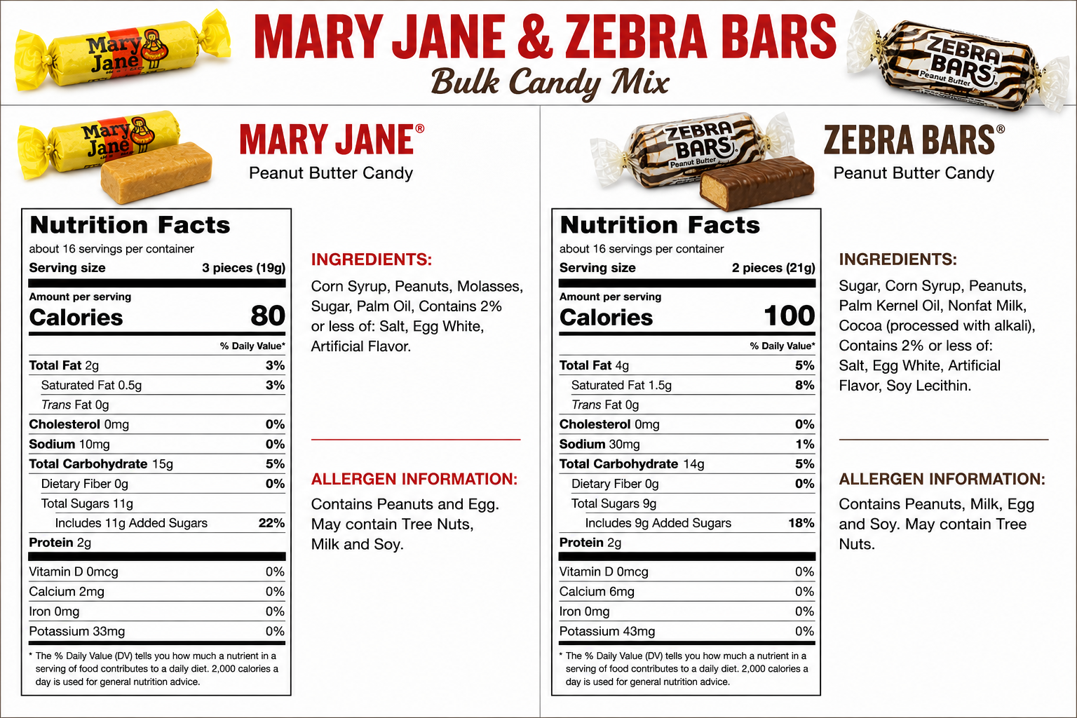Mary Jane & Zebra Bars Candy Mix, Bulk Individually Wrapped Retro Candy